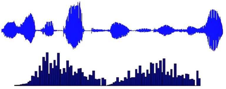 Creating Visualization for Your Music using Python